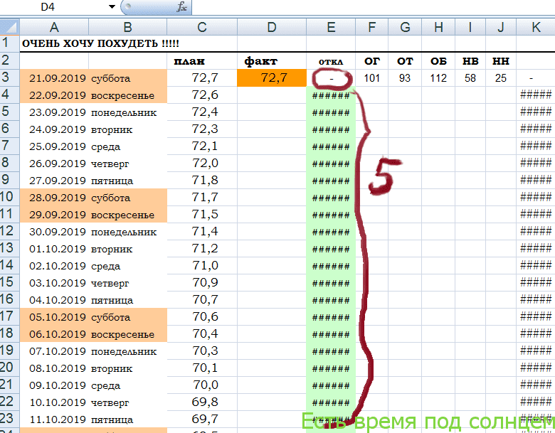 Почему нужен график снижения веса? ( И при чем тут эффект "плацебо") #37